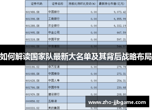 如何解读国家队最新大名单及其背后战略布局