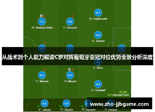 从战术到个人能力解读C罗对阵葡萄牙亚冠对位优势全景分析深度 从战术到个人能力解读C罗对阵葡萄牙亚冠对位优势全景分析深度