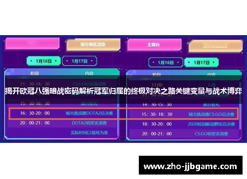 揭开欧冠八强暗战密码解析冠军归属的终极对决之路关键变量与战术博弈