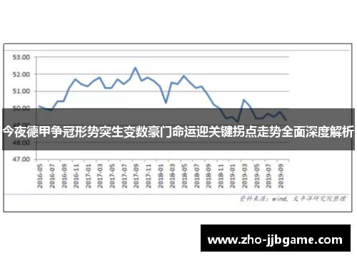 今夜德甲争冠形势突生变数豪门命运迎关键拐点走势全面深度解析 今夜德甲争冠形势突生变数豪门命运迎关键拐点走势全面深度解析