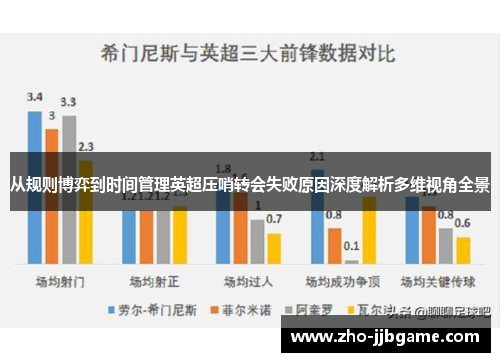 从规则博弈到时间管理英超压哨转会失败原因深度解析多维视角全景 从规则博弈到时间管理英超压哨转会失败原因深度解析多维视角全景