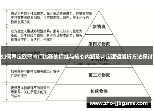 如何界定欧冠冷门比赛的标准与核心内涵及判定逻辑解析方法探讨 如何界定欧冠冷门比赛的标准与核心内涵及判定逻辑解析方法探讨
