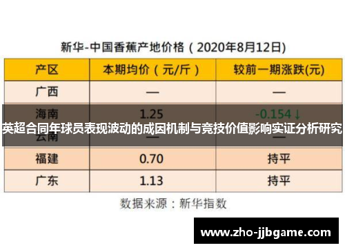 英超合同年球员表现波动的成因机制与竞技价值影响实证分析研究