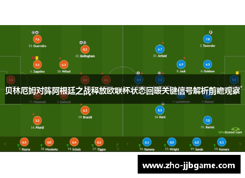 贝林厄姆对阵阿根廷之战释放欧联杯状态回暖关键信号解析前瞻观察
